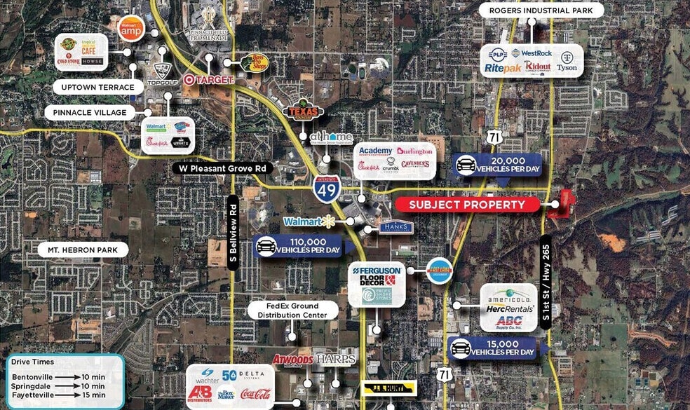 Patriot Industrial Park portefeuille de 5 biens à vendre sur LoopNet.fr - Aérien – Image 3 sur 9