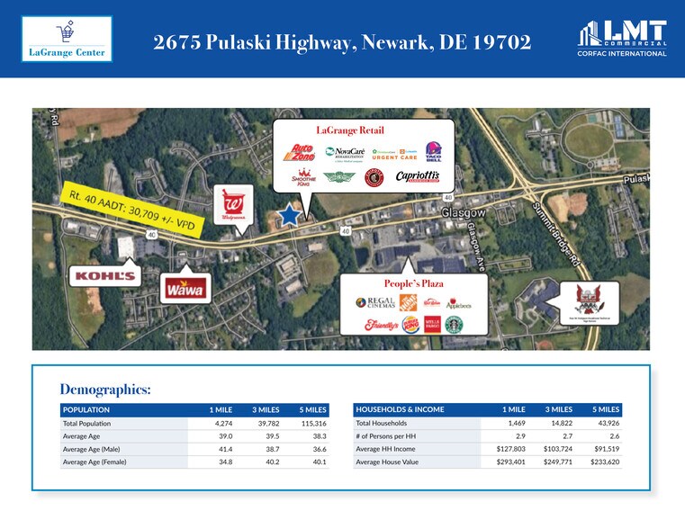 2675 Pulaski Hwy, Newark, DE à louer - Photo de l’immeuble – Image 3 sur 9