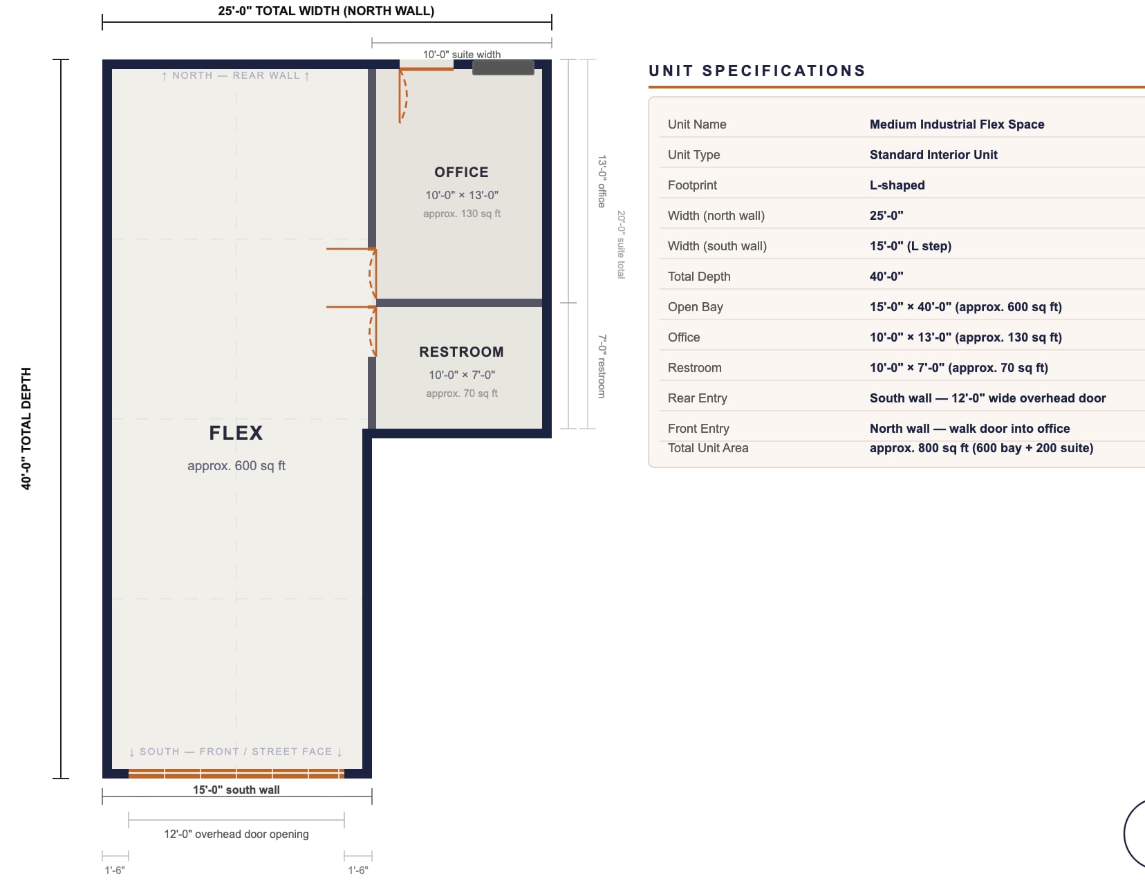 325 Greenhouse Rd, Centerton, AR à louer Plan d’étage– Image 1 sur 8