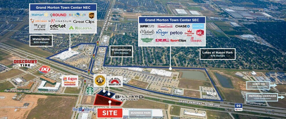 Grand Parkway & Morton Ranch Rd, Katy, TX à louer - Aérien – Image 2 sur 3