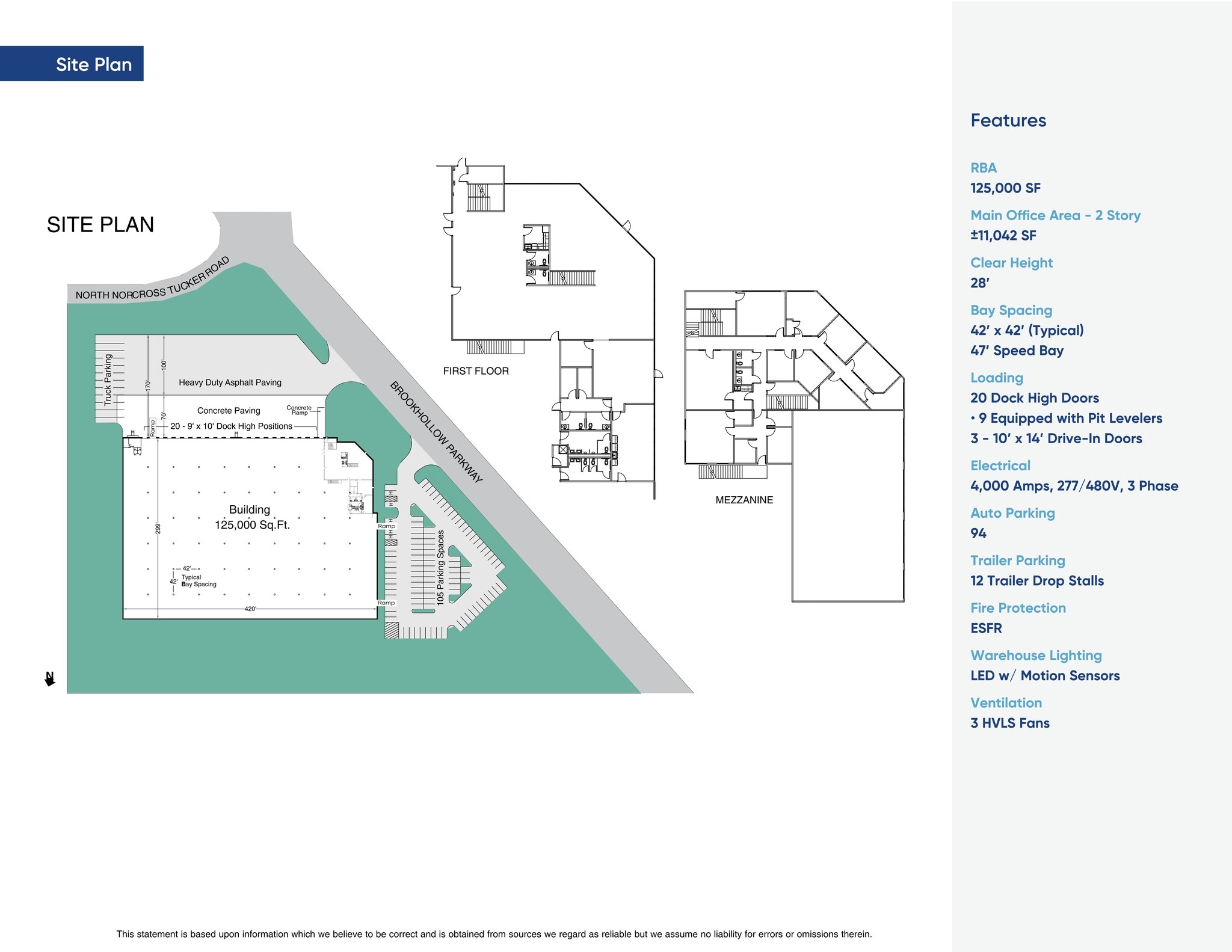 6170 Brook Hollow Pkwy, Norcross, GA à louer Plan de site– Image 1 sur 1