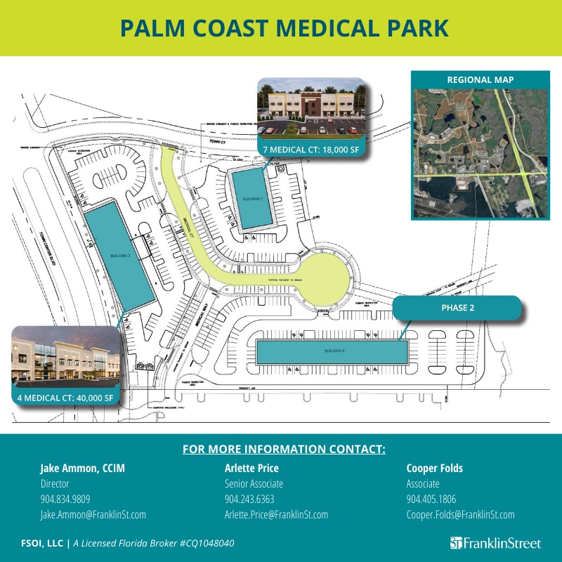 Plan de site