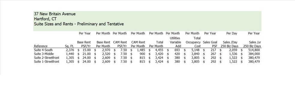 37 37-39 New Britain Ave, Hartford, CT à louer - Photo de l’immeuble – Image 3 sur 4