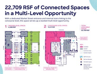Plus de détails pour 1735 Market St, Philadelphia, PA - Local commercial à louer