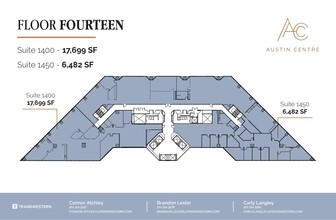 701 Brazos St, Austin, TX à louer Plan d’étage– Image 1 sur 1