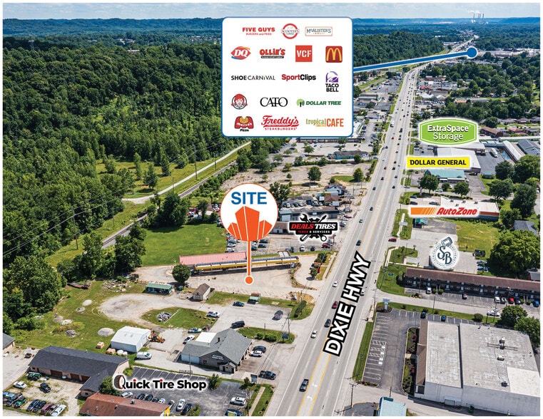 7773 Dixie Hwy, Louisville, KY à louer - Aérien – Image 3 sur 10