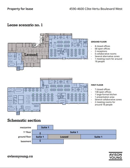 4590-4600 Boul De La Côte-Vertu, Saint-Laurent, QC à louer - Plan d’étage – Image 3 sur 3