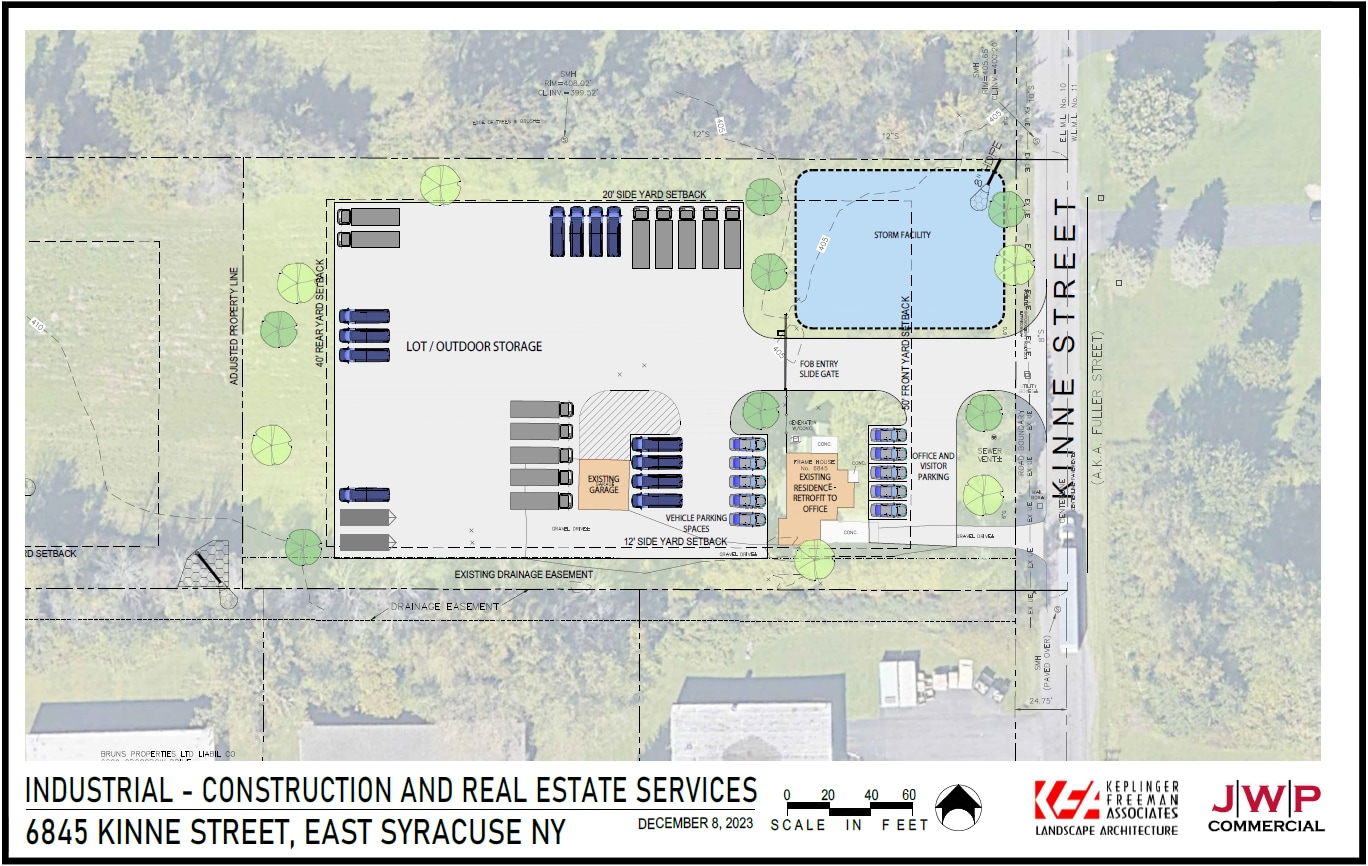 Plan de site