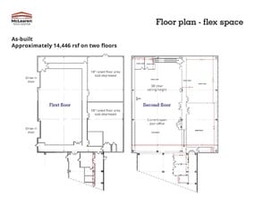 13775 McLearen Rd, Herndon, VA à louer Plan d’étage– Image 1 sur 1