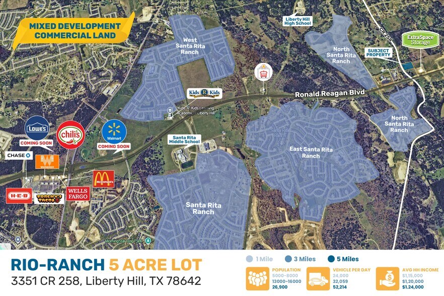 3351 County Road 258, Liberty Hill, TX à louer - Aérien – Image 1 sur 19