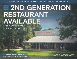 Plus de détails pour 7880 Glades Rd, Boca Raton, FL - Local commercial à louer