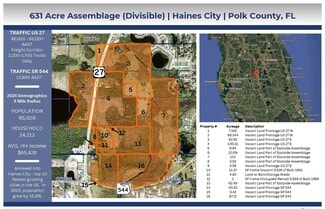 Plus de détails pour 10 FL-544, Haines City, FL - Terrain à vendre