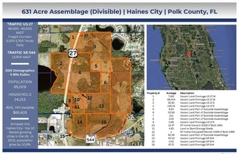 10 FL-544, Haines City, FL - VUE AÉRIENNE  vue de carte