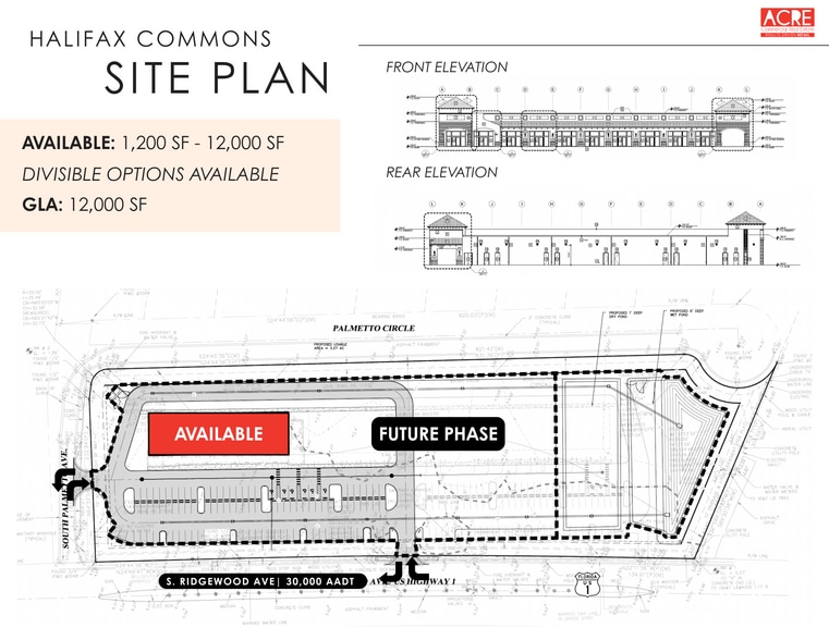2501 S Ridgewood Ave, South Daytona, FL à louer - Plan de site – Image 3 sur 4