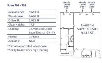 13190 56th Ct, Clearwater, FL à louer Plan d’étage– Image 2 sur 11