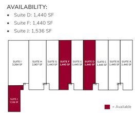 1145 Industrial Ave, Escondido, CA à louer Plan de site– Image 1 sur 1