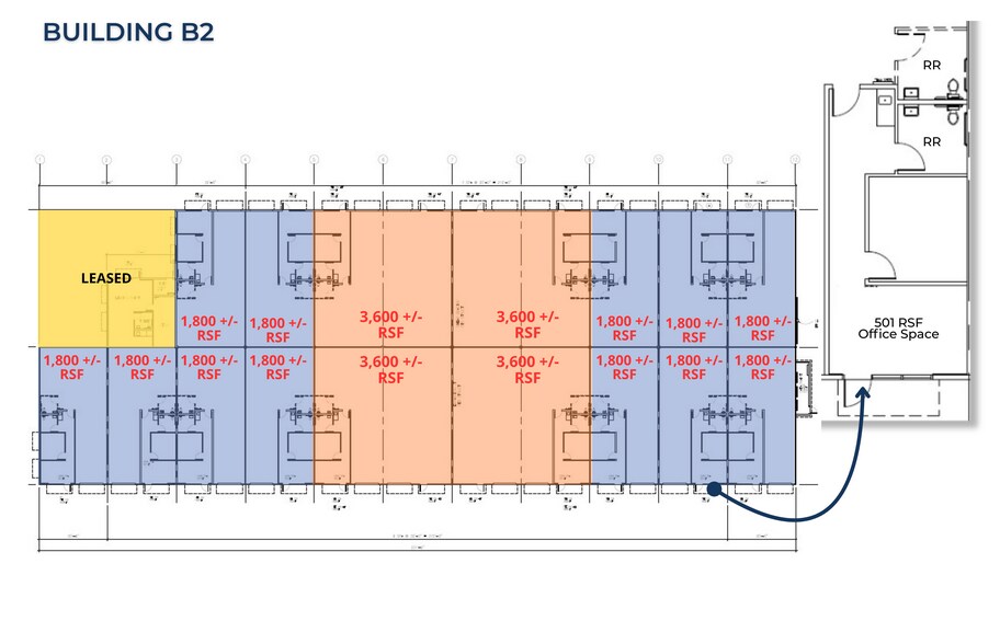 201 Cooperative Way, Georgetown, TX à louer - Plan d’étage – Image 2 sur 3