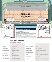 1 Old Augusta Road, Rincon, GA à louer Photo intérieure– Image 2 sur 2