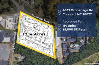 Plus de détails pour 4633 Orphanage Rd Land, Concord, NC - Terrain à vendre