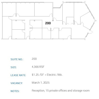 8825 Aero Dr, San Diego, CA à louer Plan d’étage– Image 1 sur 1