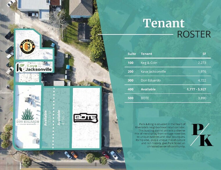2655-2665 Park St, Jacksonville, FL à louer - Plan de site – Image 2 sur 9