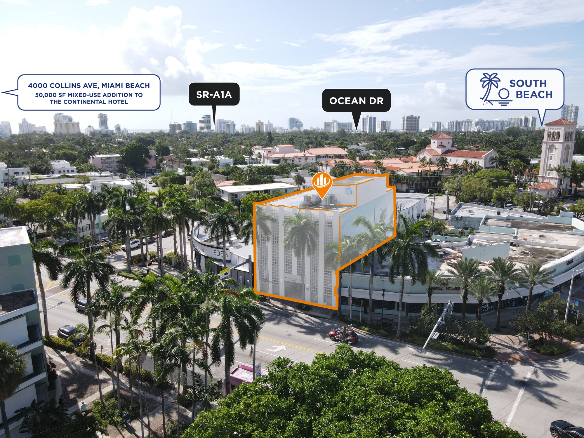 960 W 41st St, Miami Beach, FL à louer Photo principale– Image 1 sur 11