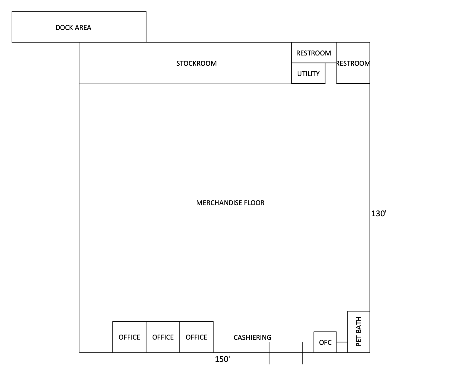 1935 Santa Rosa Ave, Santa Rosa, CA à louer Plan d’étage– Image 1 sur 3