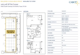 8300 South Freeway, Fort Worth, TX à louer Plan de site– Image 1 sur 1