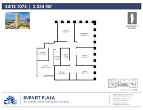 801 Cherry St, Fort Worth, TX à louer Photo intérieure– Image 1 sur 1