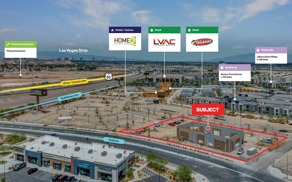 1220 Stufflebeam Ave, Henderson, NV à vendre - Aérien – Image 2 sur 12