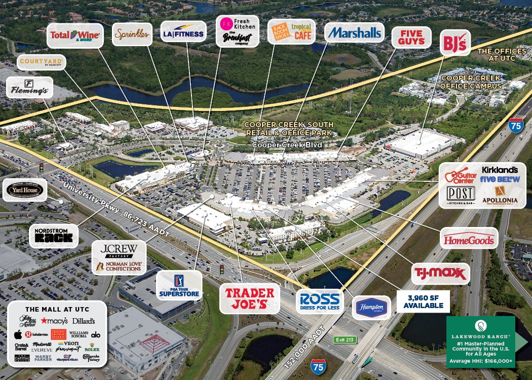 8101-8485 Cooper Creek Blvd, University Park, FL à louer Photo intérieure– Image 1 sur 1