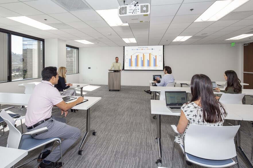 3131 Camino del Rio N, San Diego, CA à louer - Photo intérieure – Image 3 sur 7