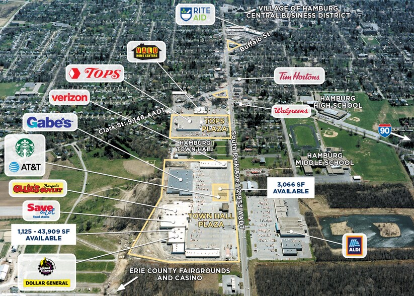 6000-6050 S Park Ave, Hamburg, NY à louer - Aérien – Image 2 sur 6