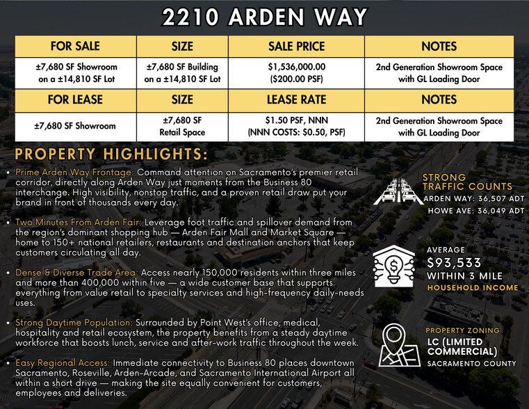 2210 Arden Way, Sacramento, CA à louer - Photo de l’immeuble – Image 2 sur 5