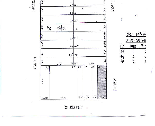 2140 Clement St, San Francisco, CA à louer - Plan cadastral – Image 3 sur 3