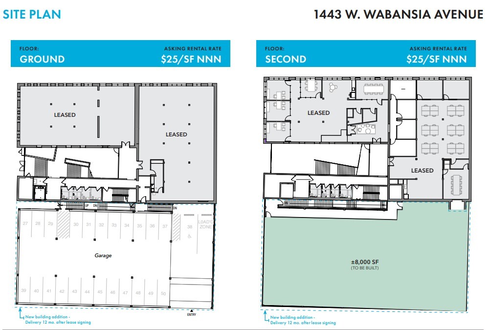 1443 W Wabansia Ave, Chicago, IL à louer Plan de site– Image 1 sur 1