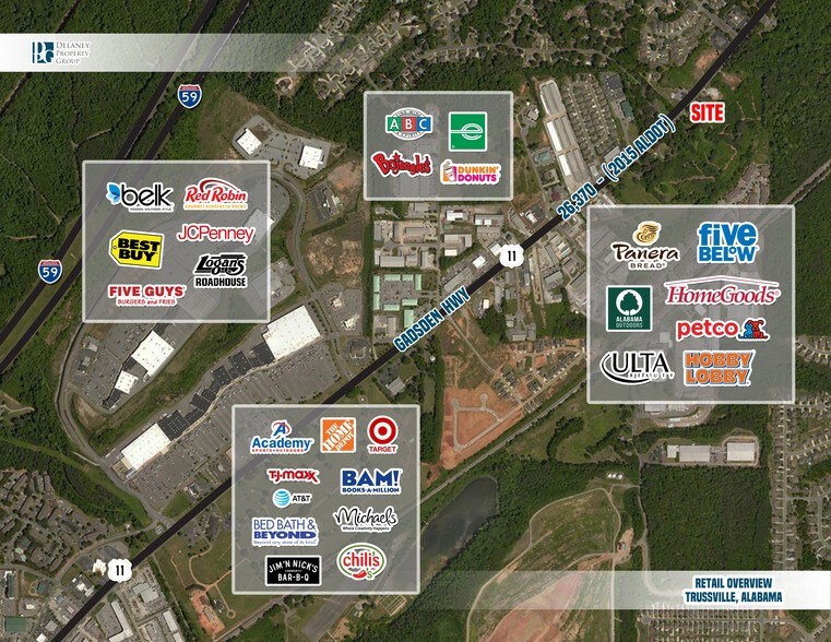 2039 Gadsden Hwy, Birmingham, AL à louer - Photo de l’immeuble – Image 2 sur 4