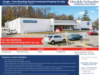 Plus de détails pour 1555 Wayne Ave, Dayton, OH - Local commercial à vendre