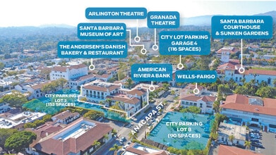 1021 Anacapa St, Santa Barbara, CA - VUE AÉRIENNE vue de carte - Image1