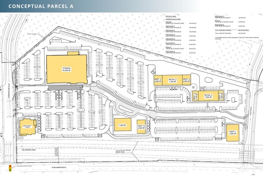 SEQ LPGA Blvd & N Williamson Blvd, Daytona Beach, FL à louer - Plan de site – Image 2 sur 2