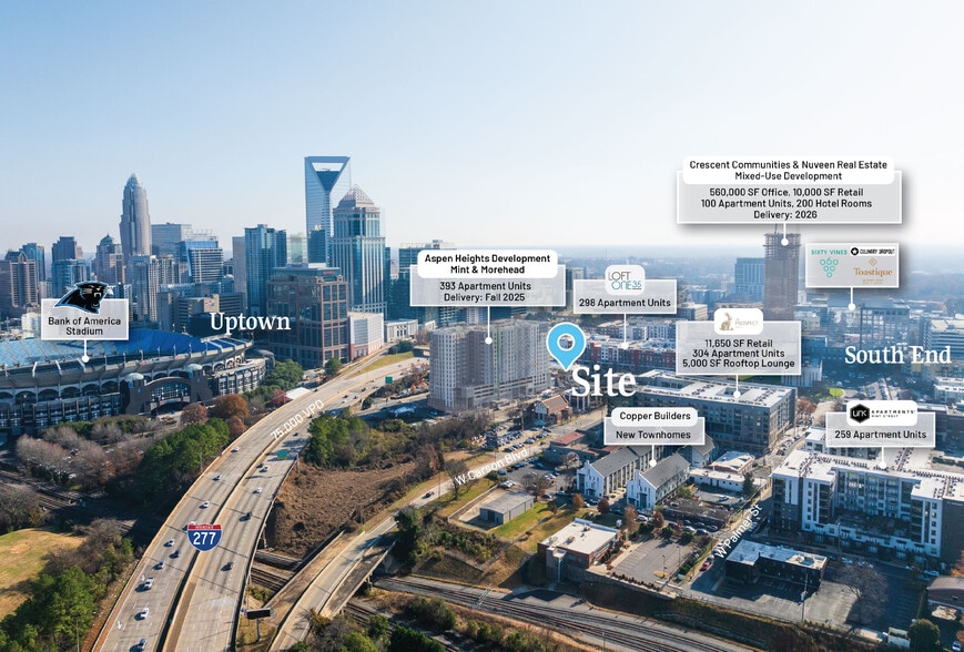 201 W Morehead St, Charlotte, NC à vendre - Aérien – Image 2 sur 8