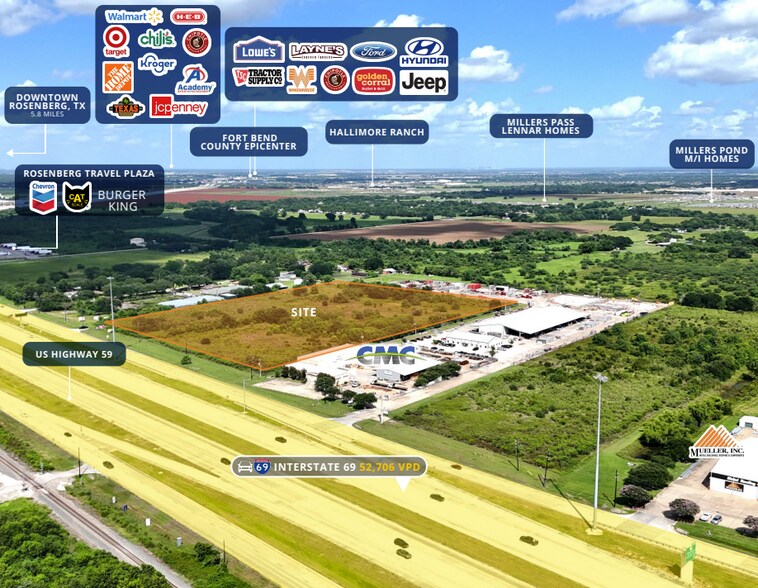 3227 US Highway 59 S, Rosenberg, TX à vendre - Aérien – Image 2 sur 5