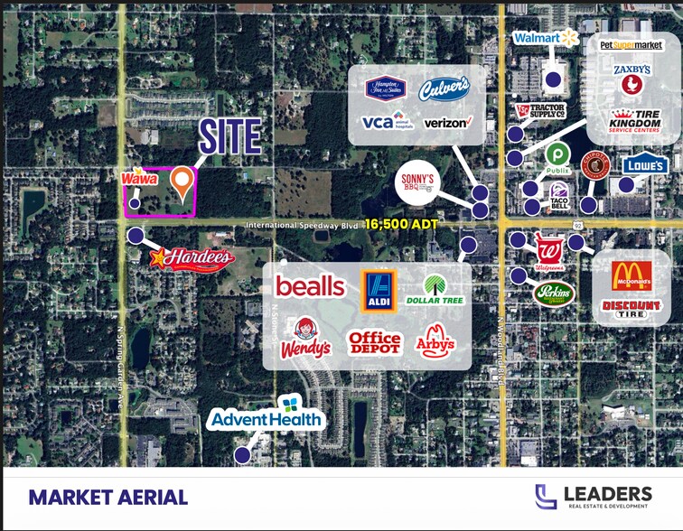 940 Greens Dairy Rd, Deland, FL à louer - Aérien – Image 1 sur 2
