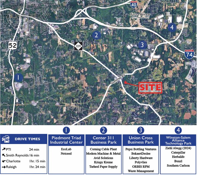 Gumtree Road, Winston-Salem, NC à vendre - Photo de l’immeuble – Image 1 sur 3