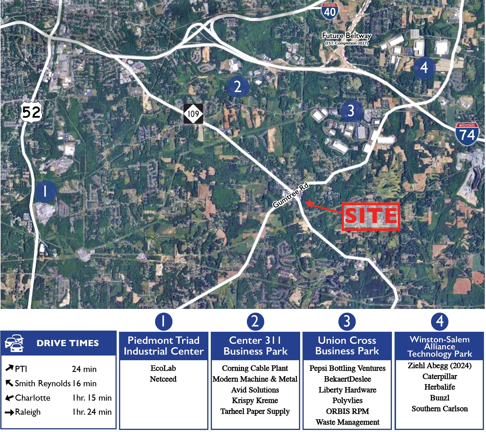 Gumtree Road, Winston-Salem, NC à vendre Photo de l’immeuble– Image 1 sur 4