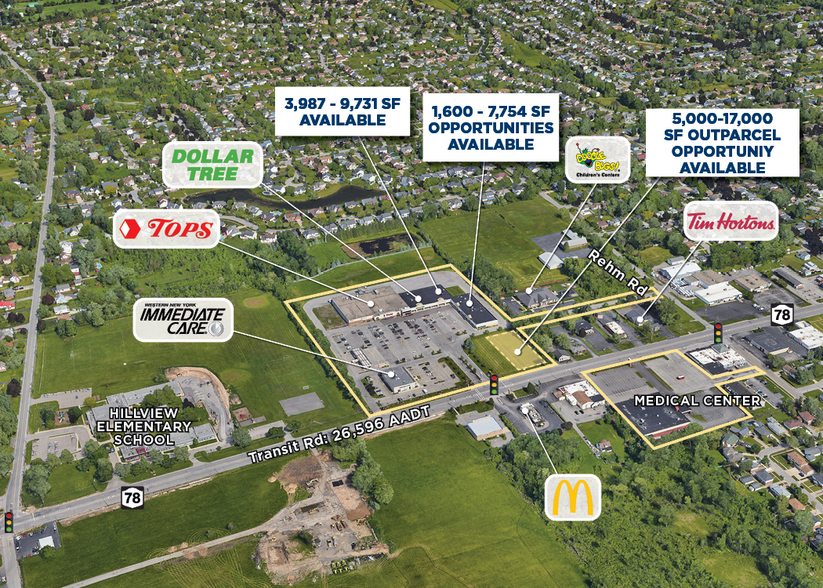6363-6375 Transit Rd, Lancaster, NY à louer - Aérien – Image 2 sur 3