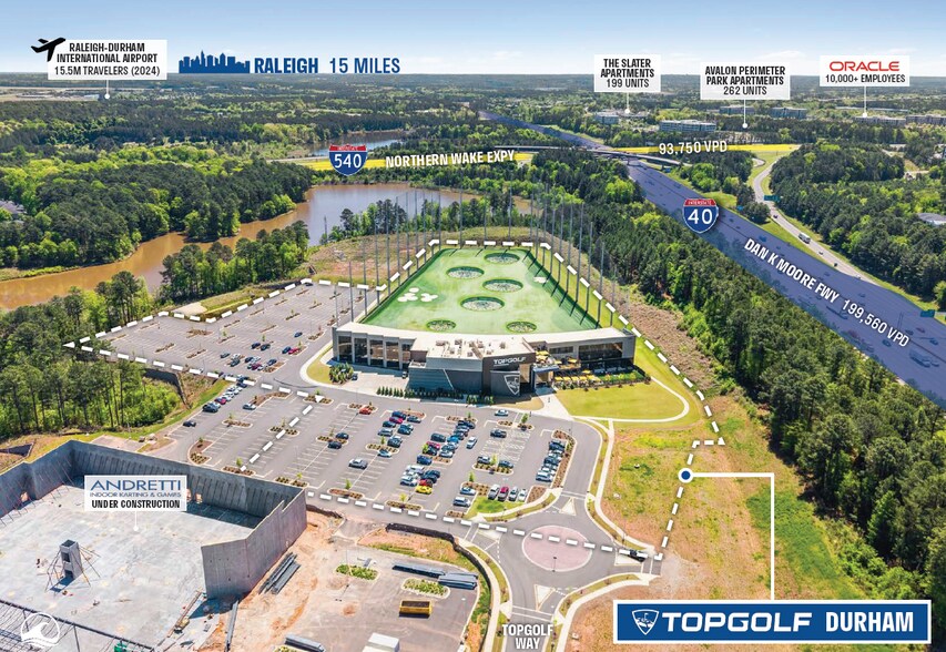 4901 Topgolf way, Durham, NC à vendre - Photo de l’immeuble – Image 3 sur 5