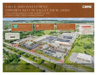 Plus de détails pour Value Add - Three Restaurant Portfolio – Local commercial à vendre, Valley View, OH