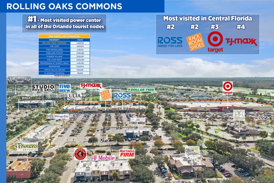 3202 Rolling Oaks Blvd, Kissimmee, FL à louer - Photo de l’immeuble – Image 2 sur 5