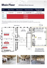 1308-1310 Adanac St, Vancouver, BC à louer Plan d’étage– Image 1 sur 1